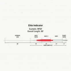 RIO ELITE INDICATOR FLY LINE Fly Lines