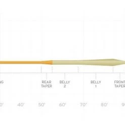 Fly Lines SCIENTIFIC ANGLERS MASTERY - MPX TAPER