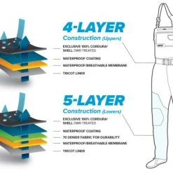 Waders & Boots Orvis PRO Waders