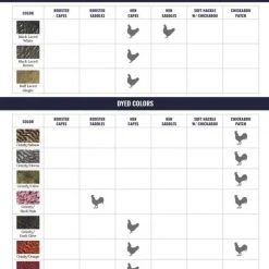 Materials Whiting American Rooster Saddle