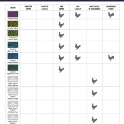 Materials Whiting American Rooster Saddle