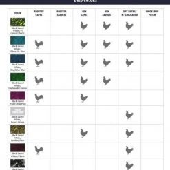 Materials Whiting American Rooster Saddle