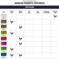 Materials Whiting American Rooster Saddle