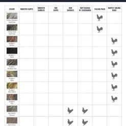 Whiting Coq De Leon Bronze Saddle Materials 11 Whiting Coq De Leon Bronze Saddle Materials