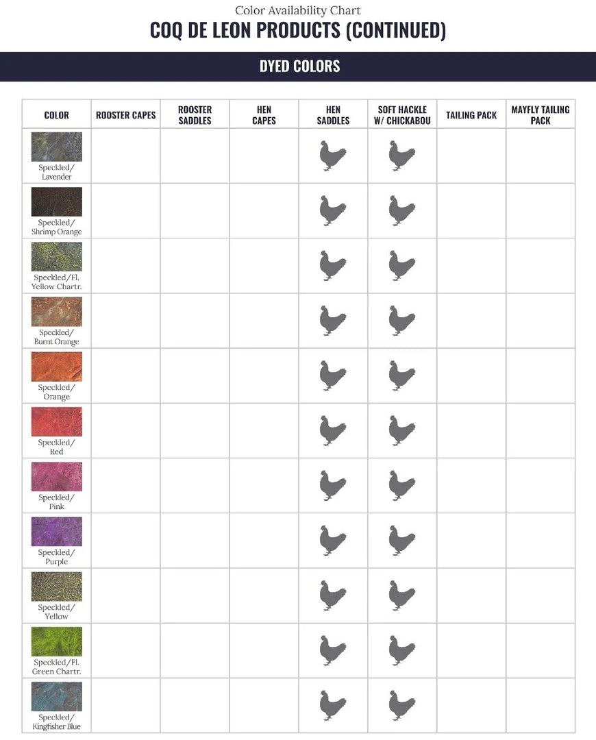 Whiting Coq De Leon Bronze Saddle Materials 7 Whiting Coq De Leon Bronze Saddle Materials