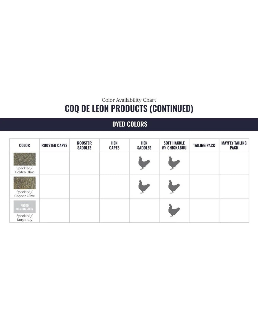 Whiting Coq De Leon Bronze Saddle Materials 8 Whiting Coq De Leon Bronze Saddle Materials