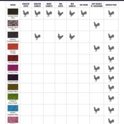 Materials Whiting Bronze Cape