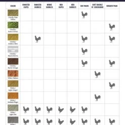 Materials Whiting 100 Pack Size 14