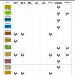 Whiting 100 Pack Size 12 Materials